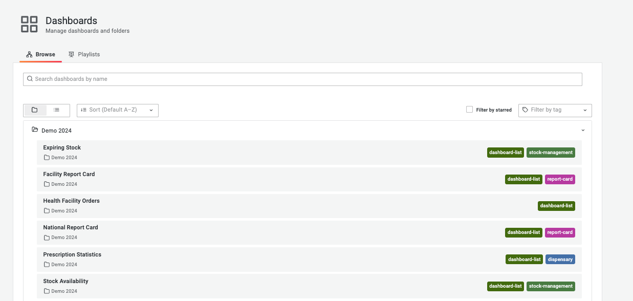 dashboard folder