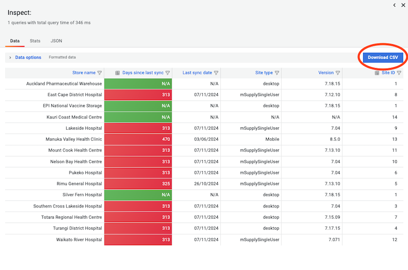 grafana download csv