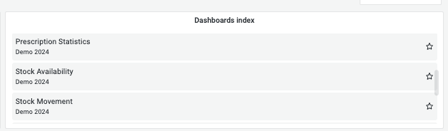 panel dashboard index