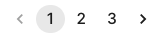Page navigation controls with page numbers and arrows for the prescriptions list