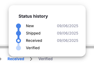 Inbound status: hover