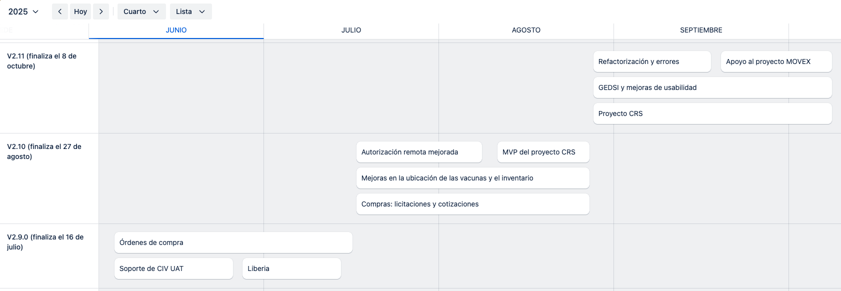Plan de trabajo