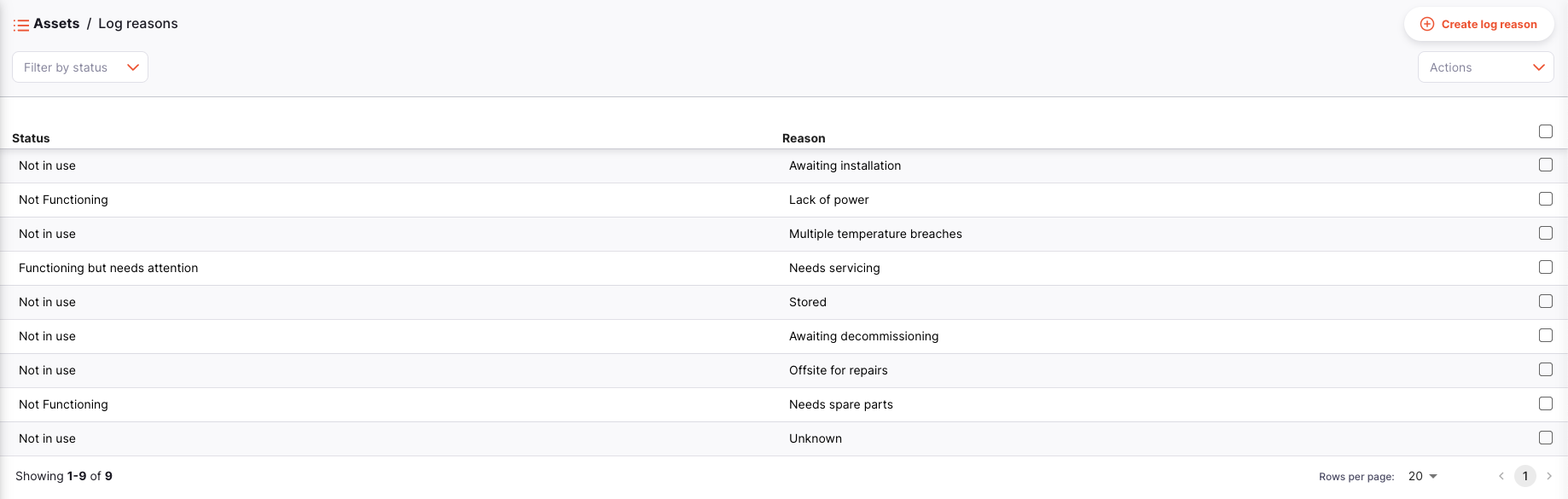 Page des raisons du journal