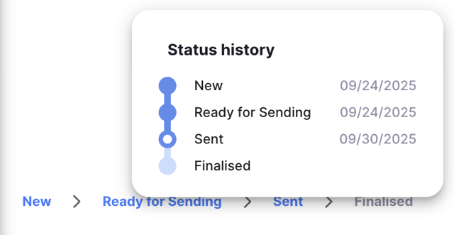 Dates de statut de la Commande d'Achat