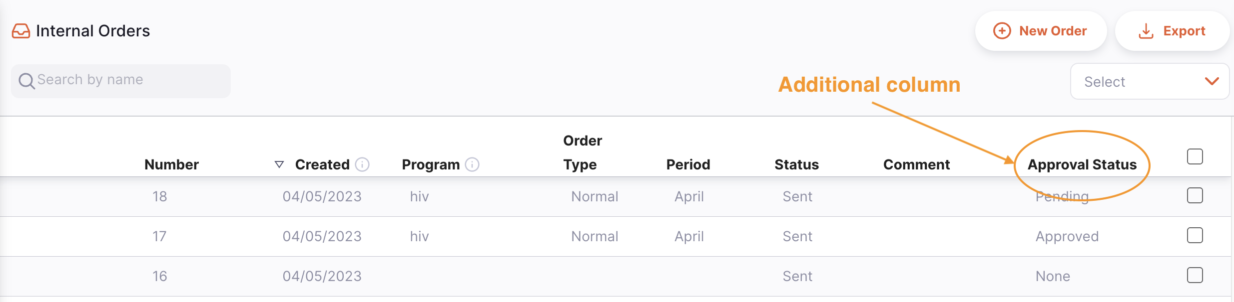 Liste des Commandes Internes