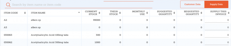 Custom invoices button on Navigator