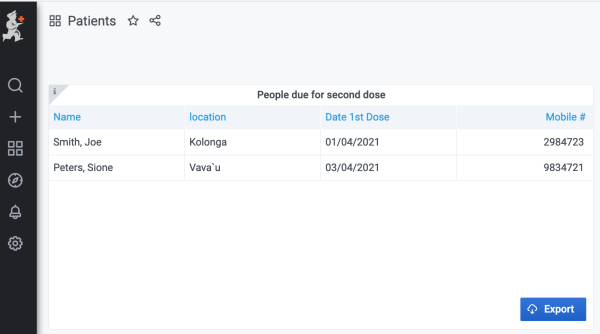 Custom invoices button on Navigator