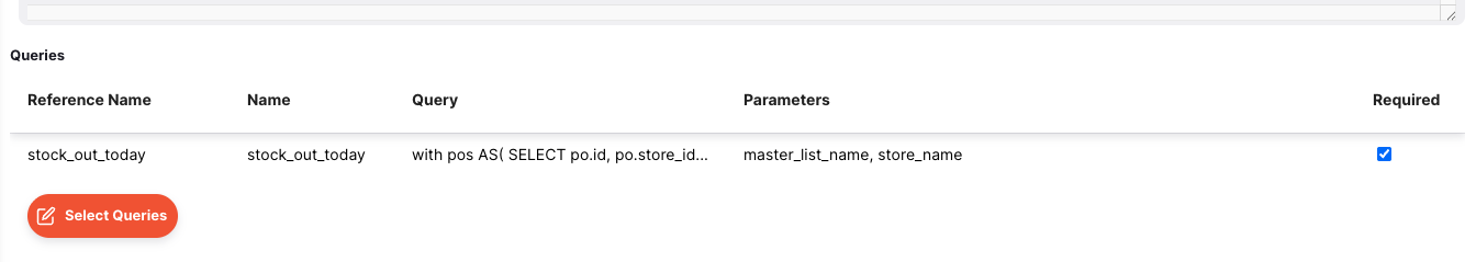 Out of stock items required